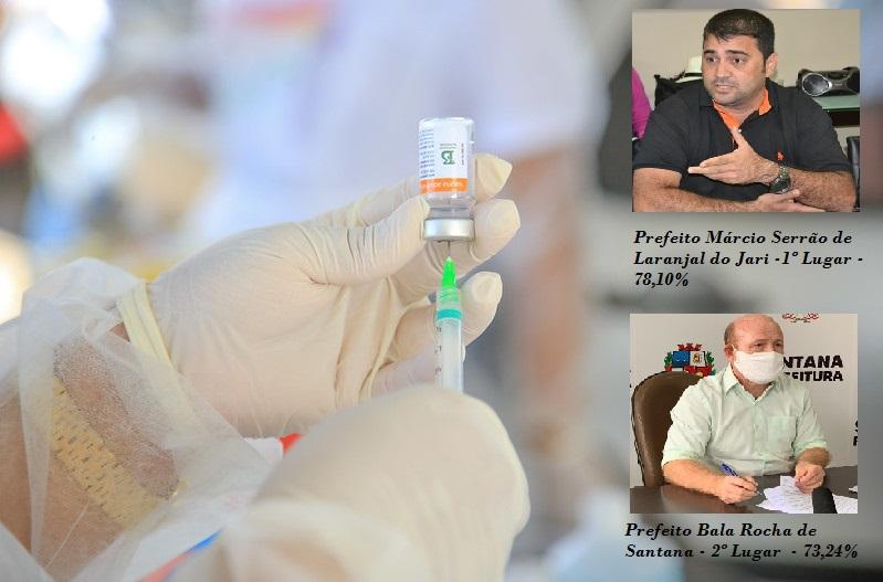 O CAMINHAR LENTO DA VACINAÇÃO 