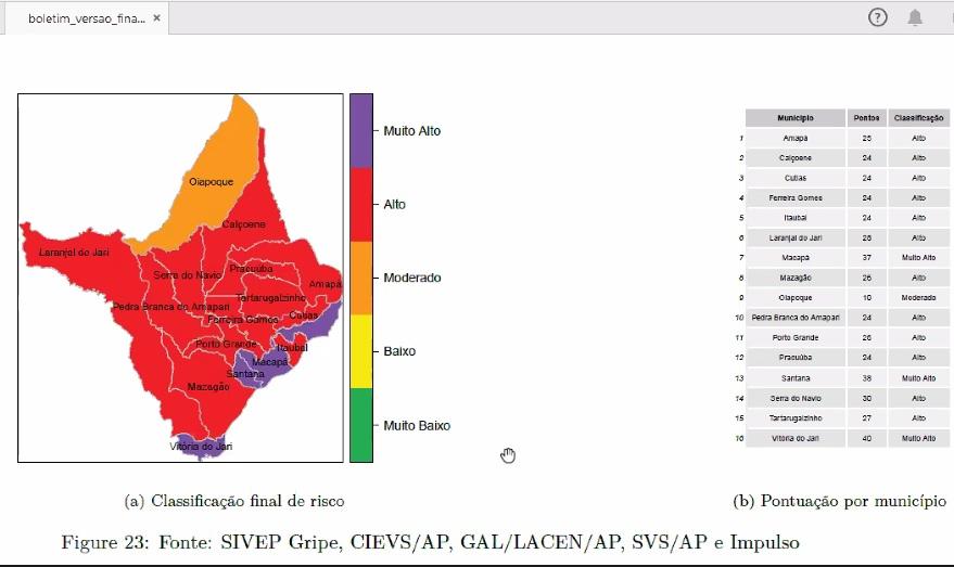 Qualidade de Vida: MP-AP promove palestra “Covid-19 e as novas variantes: os cuidados continuam”