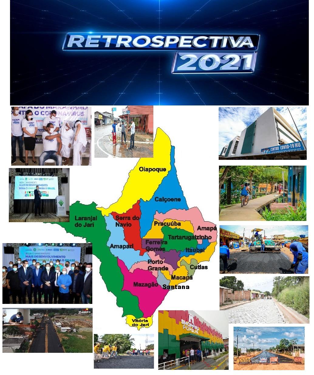 RETROSPECTIVA 2021
