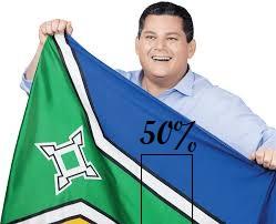 Davi Alcolumbre tem 50% e Rayssa Furlan tem 35% na disputa pelo Senado no Amapá