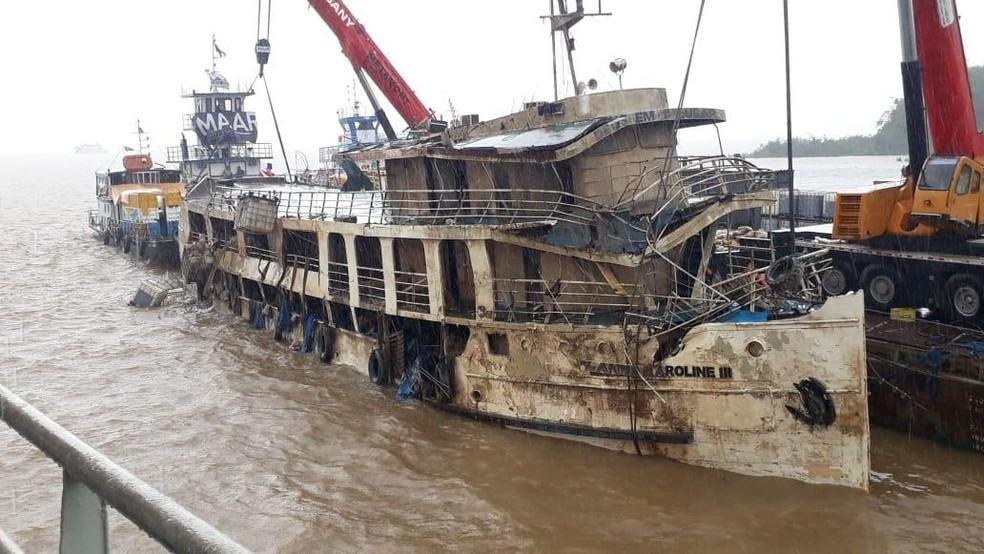 TRAGÉDIAS FLUVIAIS NA AMAZÔNIA: O NAUFRÁGIO DO BARCO CIDADE DE ÓBIDOS I